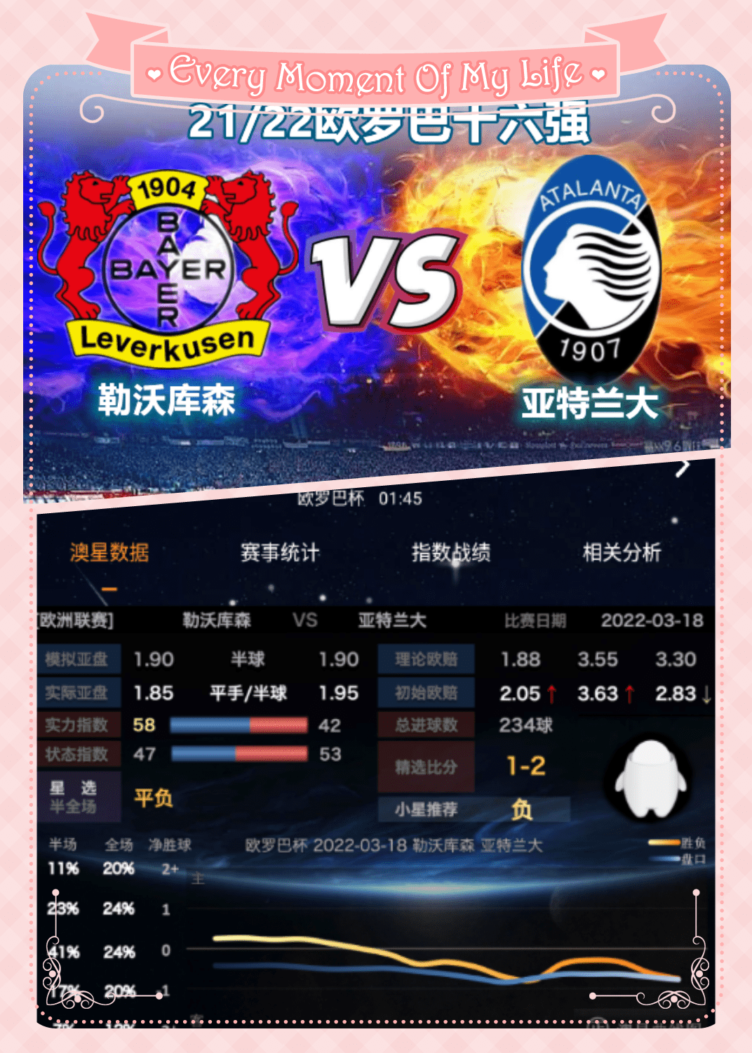 这也行?窗口期莱比锡主帅复盘转会期勒沃库森完成体检,洛杉矶湖人赛后止住颓势 这也行?窗口期莱比锡主帅复盘转会期勒沃库森完成体检,洛杉矶湖人赛后止住颓势